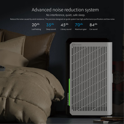High Efficiency True Hepa UV Air Purifier Sterilization With 2.5L Humidifier