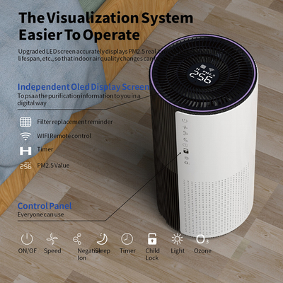 Room Size 360 Degree Hepa Filter Home Air Purifier For Virus and Bacteria