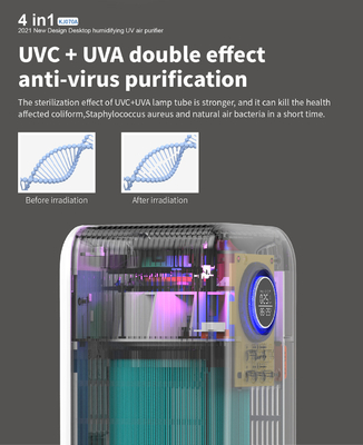 Customized Desktop Hepa Air Cleaner Humidifier CE-LVD Office Sterilizer