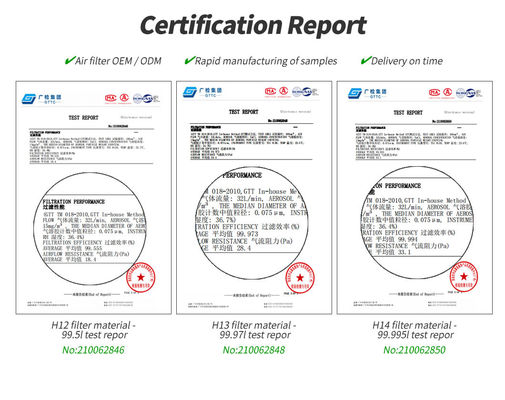 Portable Hepa Air Filter For Air Purifier 0.3um Porosity OEM ODM