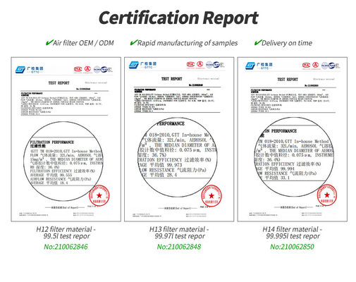 H13 Hepa Air Purifier Filter Replacement For Hepa Air Cleaner ODM