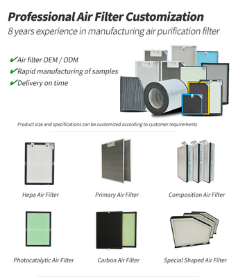 2110FPM Medical Grade Mesh Hepa Air Filter Air Purifier N.30-50 Customization