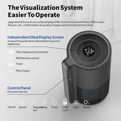 UVC UVA Hepa Filter UV Light Air Purifier Portable Bedroom Air Cleaner